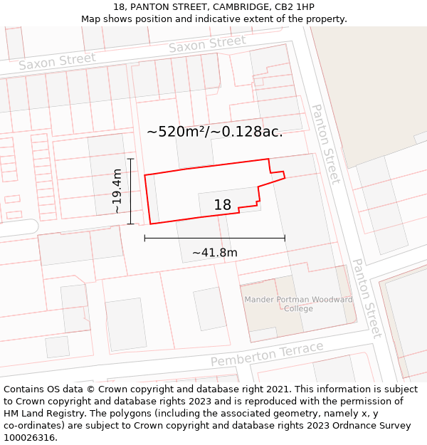 18, PANTON STREET, CAMBRIDGE, CB2 1HP: Plot and title map