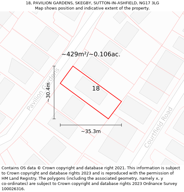 18, PAVILION GARDENS, SKEGBY, SUTTON-IN-ASHFIELD, NG17 3LG: Plot and title map