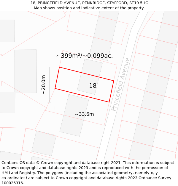 18, PRINCEFIELD AVENUE, PENKRIDGE, STAFFORD, ST19 5HG: Plot and title map