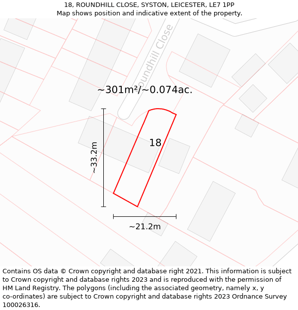 18, ROUNDHILL CLOSE, SYSTON, LEICESTER, LE7 1PP: Plot and title map