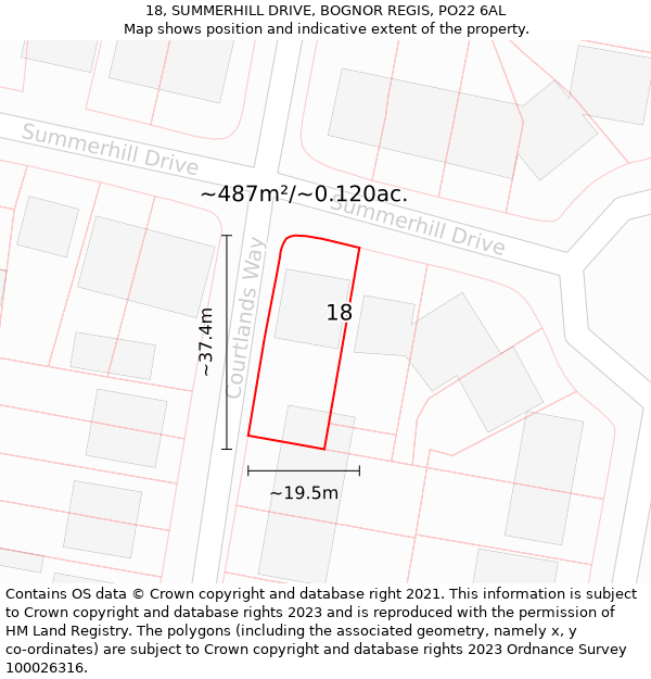 18, SUMMERHILL DRIVE, BOGNOR REGIS, PO22 6AL: Plot and title map