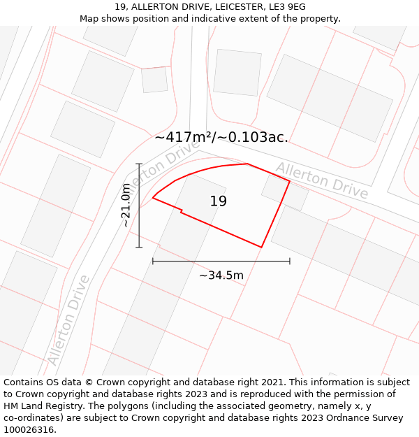 19, ALLERTON DRIVE, LEICESTER, LE3 9EG: Plot and title map