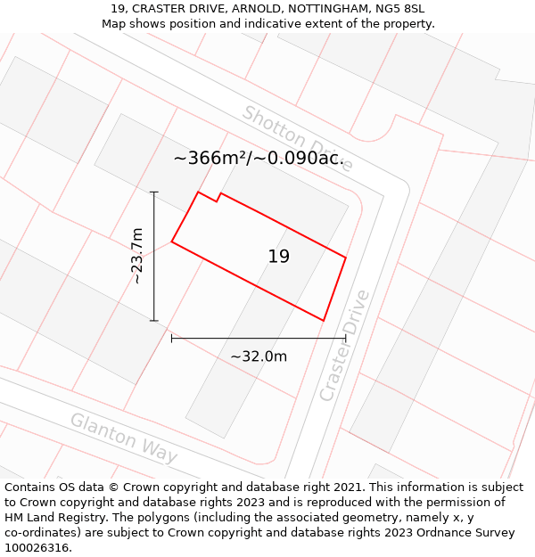 19, CRASTER DRIVE, ARNOLD, NOTTINGHAM, NG5 8SL: Plot and title map