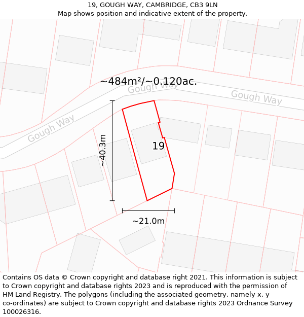 19, GOUGH WAY, CAMBRIDGE, CB3 9LN: Plot and title map