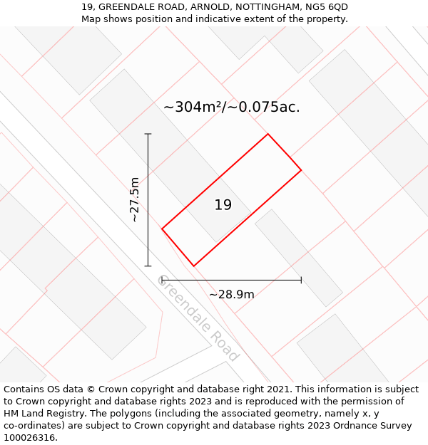 19, GREENDALE ROAD, ARNOLD, NOTTINGHAM, NG5 6QD: Plot and title map