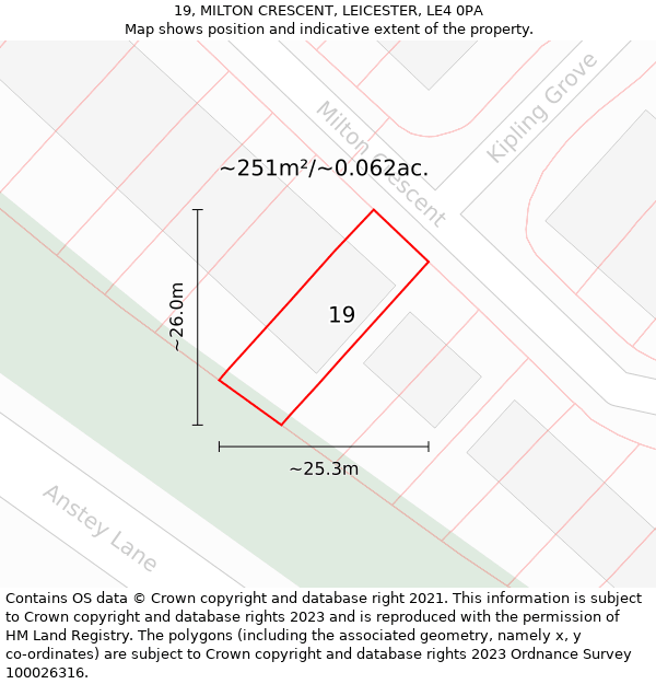19, MILTON CRESCENT, LEICESTER, LE4 0PA: Plot and title map
