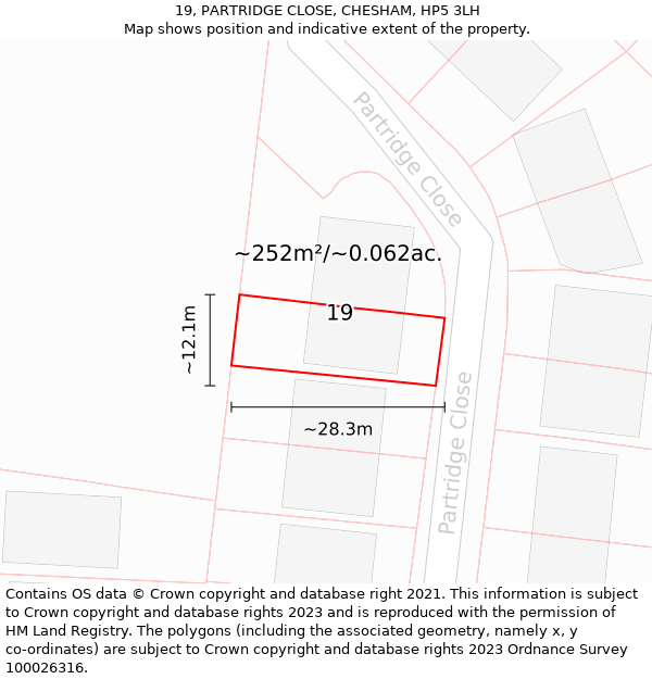 19, PARTRIDGE CLOSE, CHESHAM, HP5 3LH: Plot and title map