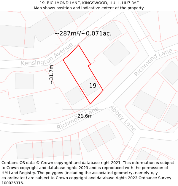 19, RICHMOND LANE, KINGSWOOD, HULL, HU7 3AE: Plot and title map