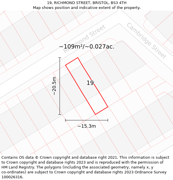 19, RICHMOND STREET, BRISTOL, BS3 4TH: Plot and title map