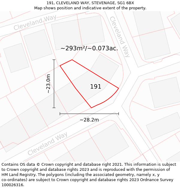 191, CLEVELAND WAY, STEVENAGE, SG1 6BX: Plot and title map