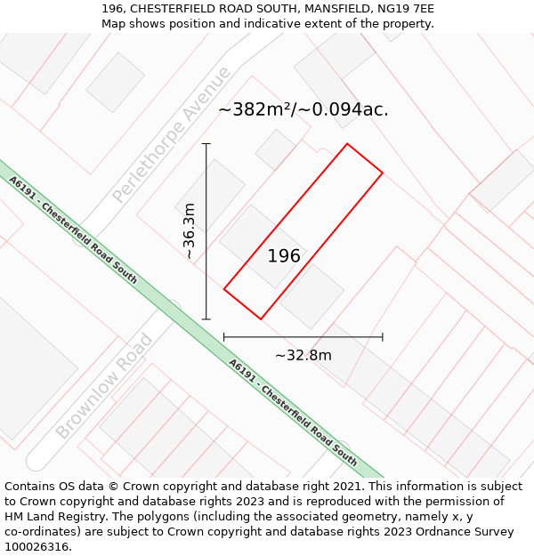 196, CHESTERFIELD ROAD SOUTH, MANSFIELD, NG19 7EE: Plot and title map