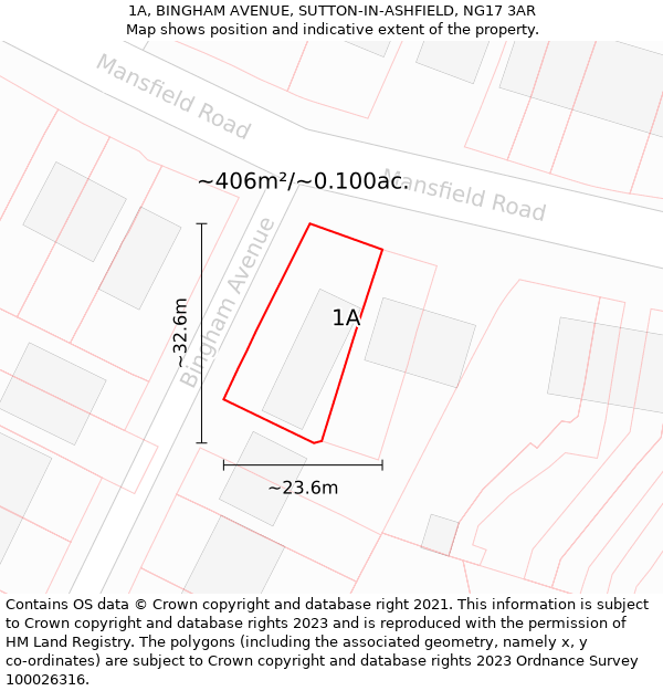 1A, BINGHAM AVENUE, SUTTON-IN-ASHFIELD, NG17 3AR: Plot and title map