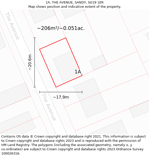1A, THE AVENUE, SANDY, SG19 1ER: Plot and title map