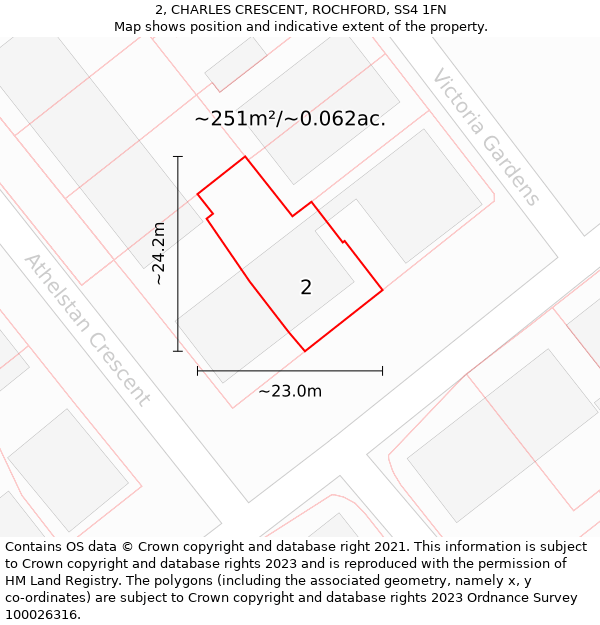 2, CHARLES CRESCENT, ROCHFORD, SS4 1FN: Plot and title map