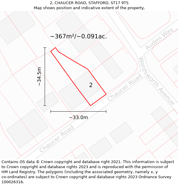 2, CHAUCER ROAD, STAFFORD, ST17 9TS: Plot and title map