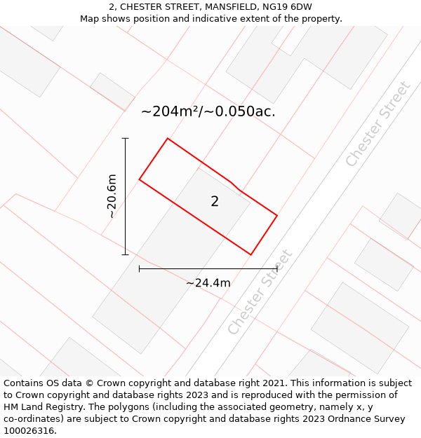 2, CHESTER STREET, MANSFIELD, NG19 6DW: Plot and title map