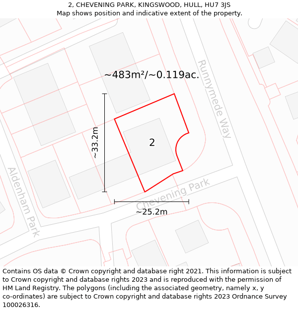 2, CHEVENING PARK, KINGSWOOD, HULL, HU7 3JS: Plot and title map