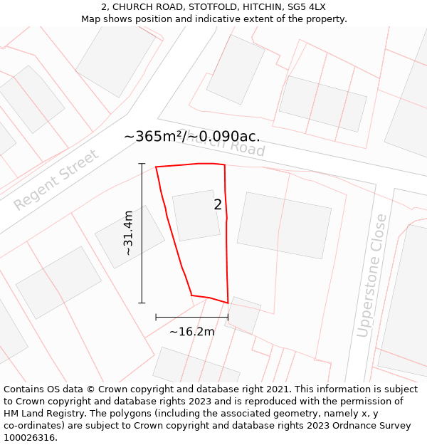 2, CHURCH ROAD, STOTFOLD, HITCHIN, SG5 4LX: Plot and title map