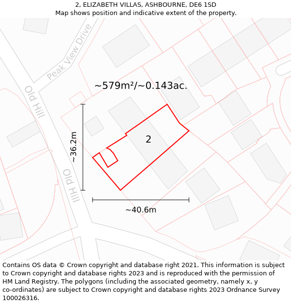 2, ELIZABETH VILLAS, ASHBOURNE, DE6 1SD: Plot and title map