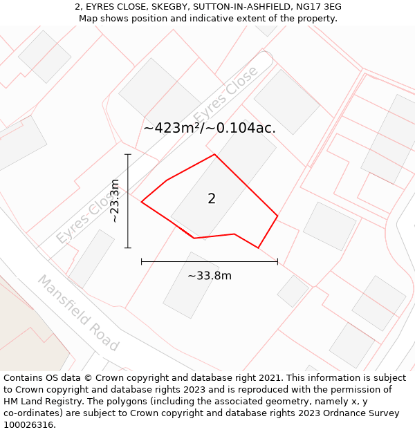 2, EYRES CLOSE, SKEGBY, SUTTON-IN-ASHFIELD, NG17 3EG: Plot and title map