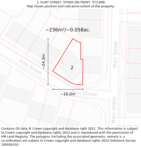 2, FLINT STREET, STOKE-ON-TRENT, ST3 6RB: Plot and title map