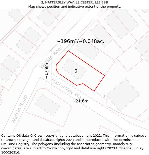 2, HATTERSLEY WAY, LEICESTER, LE2 7BB: Plot and title map