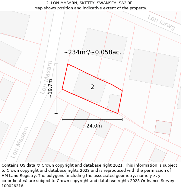 2, LON MASARN, SKETTY, SWANSEA, SA2 9EL: Plot and title map