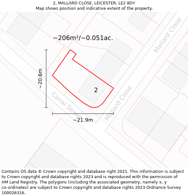 2, MALLARD CLOSE, LEICESTER, LE2 8DY: Plot and title map