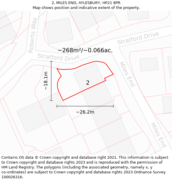 2, MILES END, AYLESBURY, HP21 8PR: Plot and title map