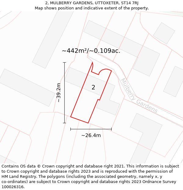 2, MULBERRY GARDENS, UTTOXETER, ST14 7RJ: Plot and title map