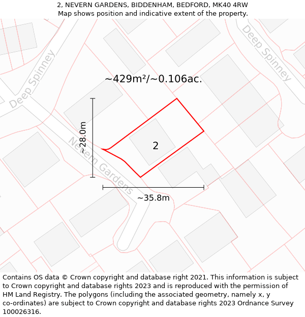 2, NEVERN GARDENS, BIDDENHAM, BEDFORD, MK40 4RW: Plot and title map