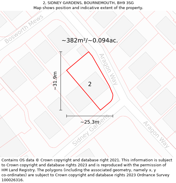 2, SIDNEY GARDENS, BOURNEMOUTH, BH9 3SG: Plot and title map