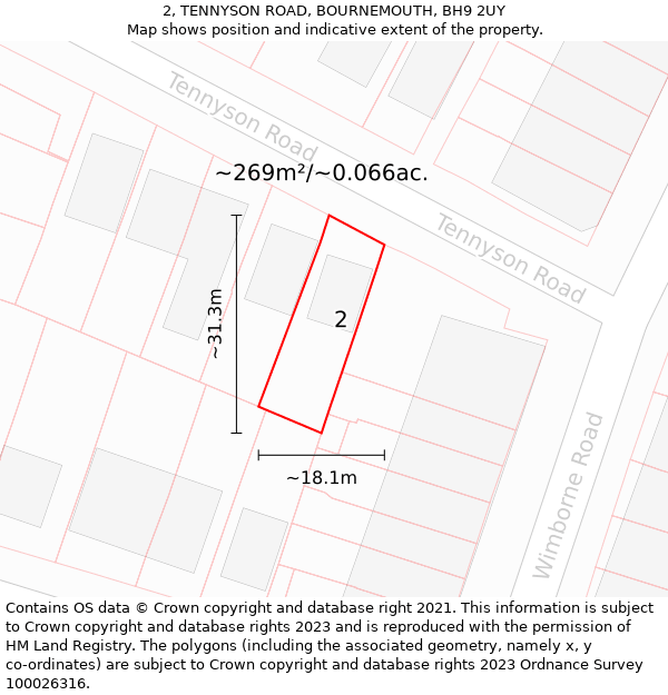 2, TENNYSON ROAD, BOURNEMOUTH, BH9 2UY: Plot and title map