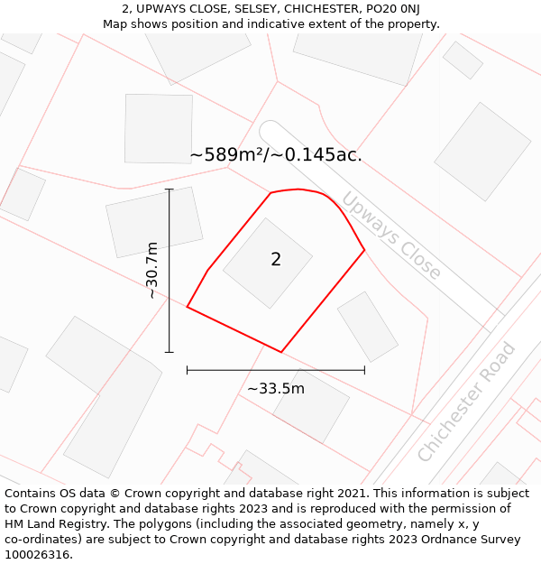 2, UPWAYS CLOSE, SELSEY, CHICHESTER, PO20 0NJ: Plot and title map