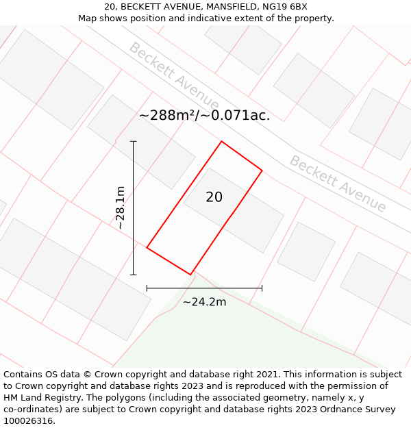 20, BECKETT AVENUE, MANSFIELD, NG19 6BX: Plot and title map