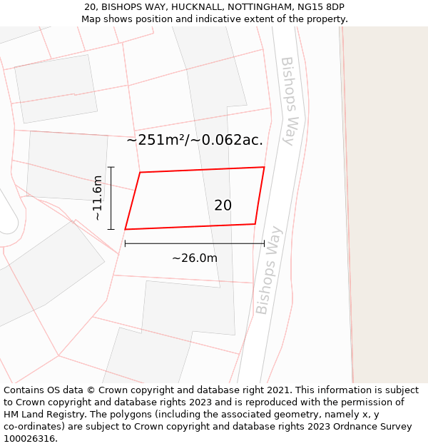 20, BISHOPS WAY, HUCKNALL, NOTTINGHAM, NG15 8DP: Plot and title map