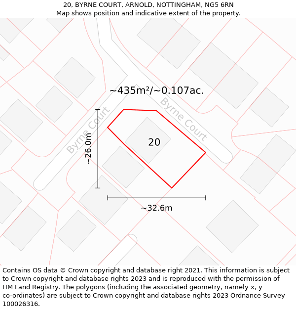 20, BYRNE COURT, ARNOLD, NOTTINGHAM, NG5 6RN: Plot and title map