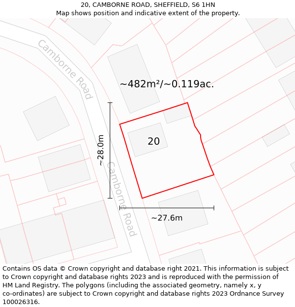 20, CAMBORNE ROAD, SHEFFIELD, S6 1HN: Plot and title map