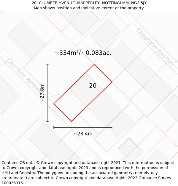 20, CLUMBER AVENUE, MAPPERLEY, NOTTINGHAM, NG3 5JY: Plot and title map