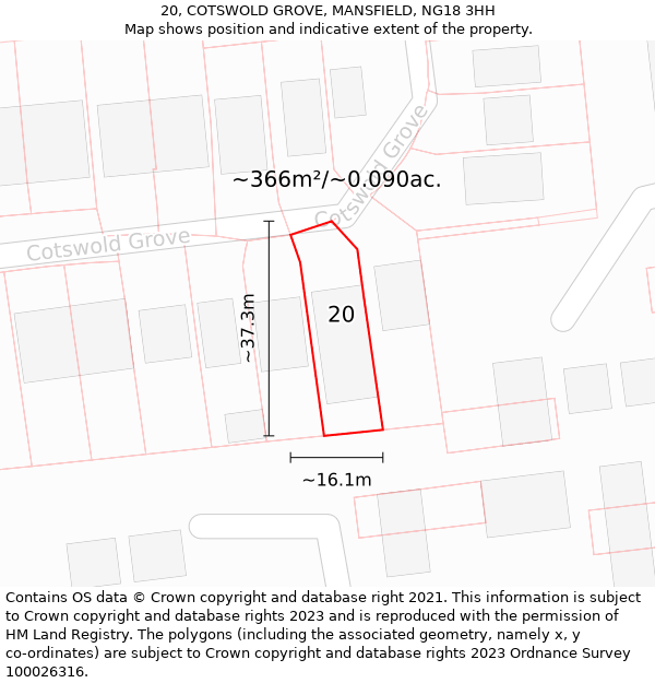 20, COTSWOLD GROVE, MANSFIELD, NG18 3HH: Plot and title map