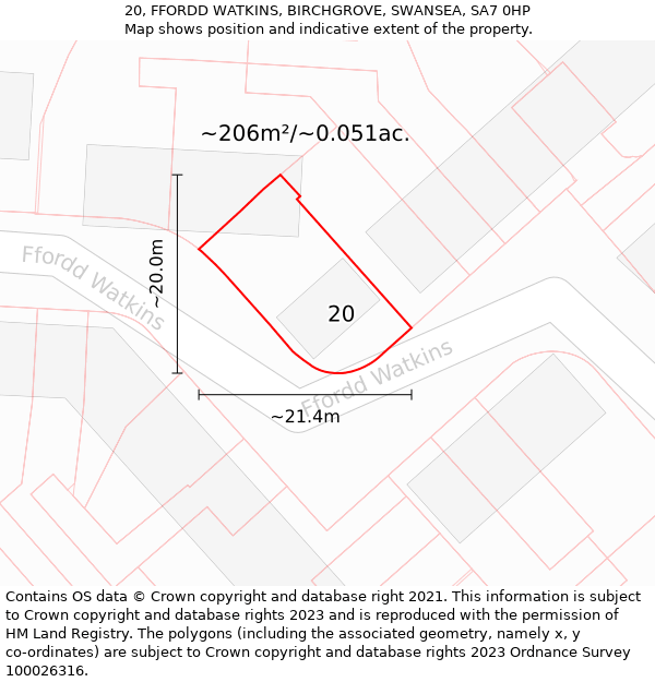 20, FFORDD WATKINS, BIRCHGROVE, SWANSEA, SA7 0HP: Plot and title map