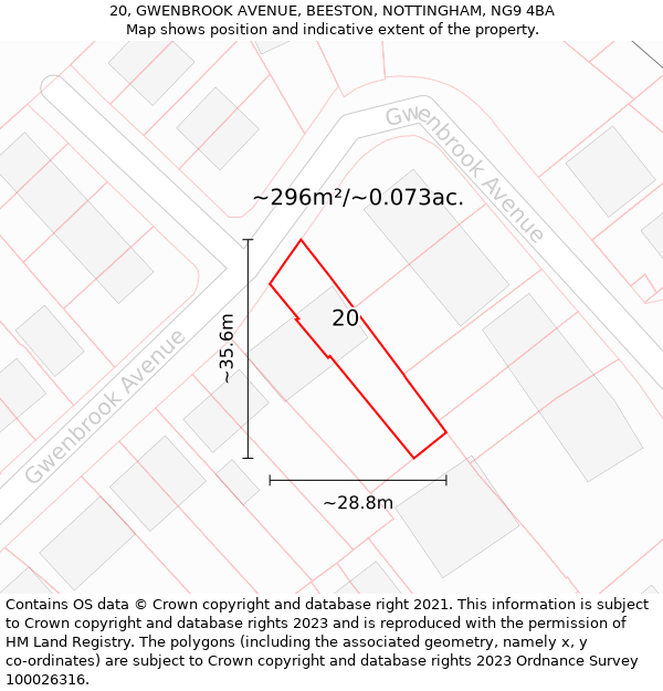 20, GWENBROOK AVENUE, BEESTON, NOTTINGHAM, NG9 4BA: Plot and title map