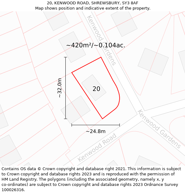 20, KENWOOD ROAD, SHREWSBURY, SY3 8AF: Plot and title map