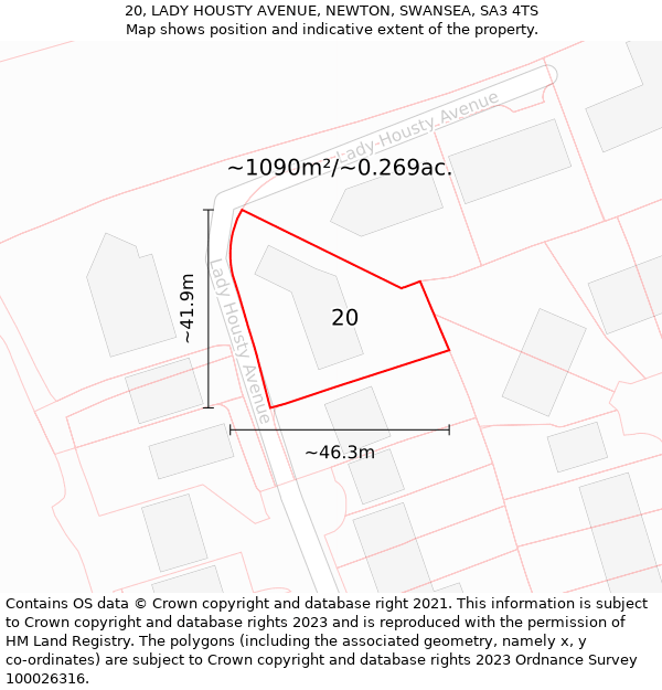 20, LADY HOUSTY AVENUE, NEWTON, SWANSEA, SA3 4TS: Plot and title map