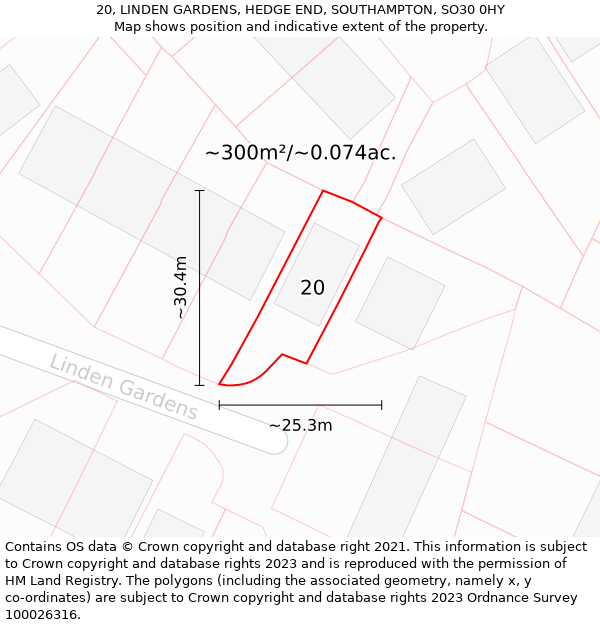 20, LINDEN GARDENS, HEDGE END, SOUTHAMPTON, SO30 0HY: Plot and title map