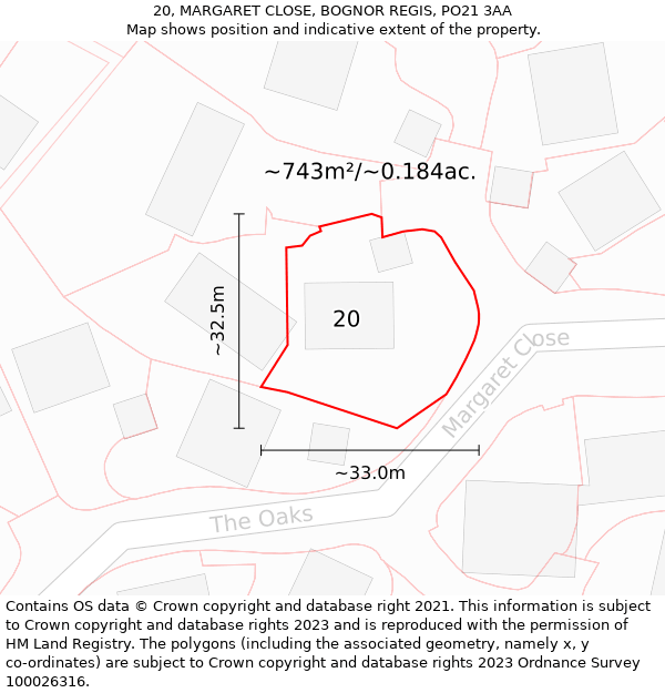 20, MARGARET CLOSE, BOGNOR REGIS, PO21 3AA: Plot and title map