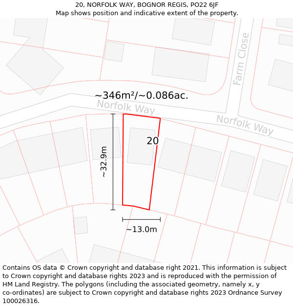 20, NORFOLK WAY, BOGNOR REGIS, PO22 6JF: Plot and title map