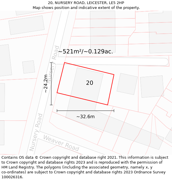 20, NURSERY ROAD, LEICESTER, LE5 2HP: Plot and title map