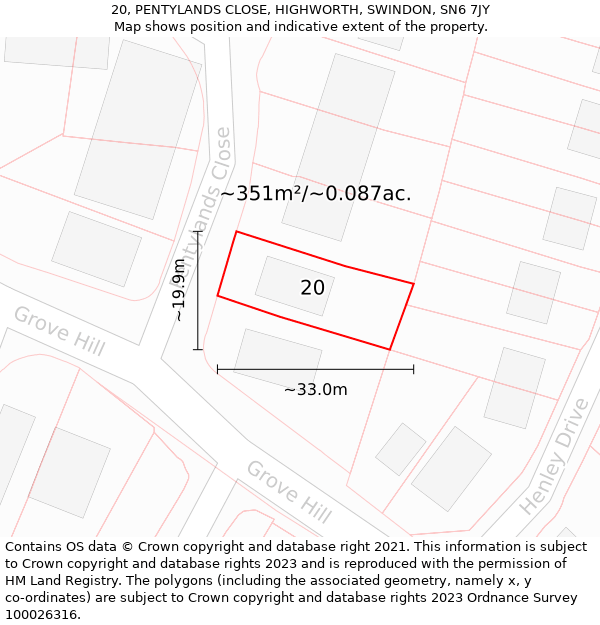 20, PENTYLANDS CLOSE, HIGHWORTH, SWINDON, SN6 7JY: Plot and title map