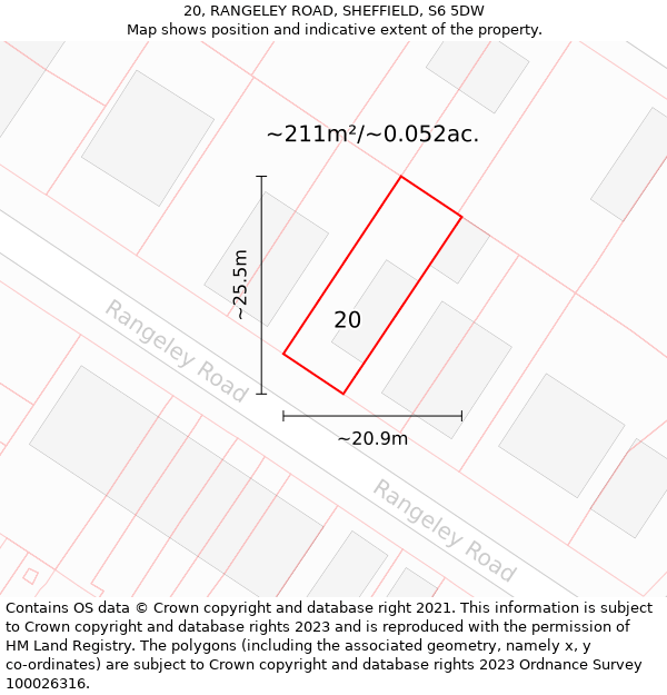 20, RANGELEY ROAD, SHEFFIELD, S6 5DW: Plot and title map